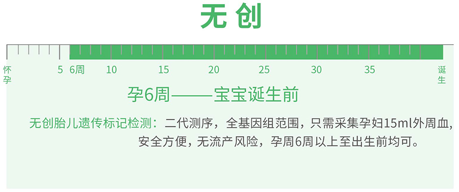 黄冈怀孕了如何确定孩子父亲是谁,黄冈孕期亲子鉴定需要多少费用